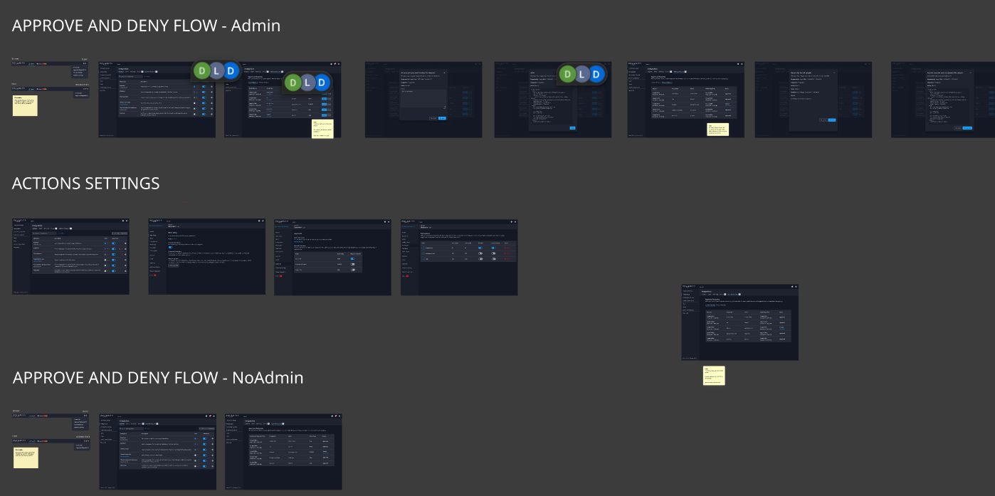 Desktop interface design 26