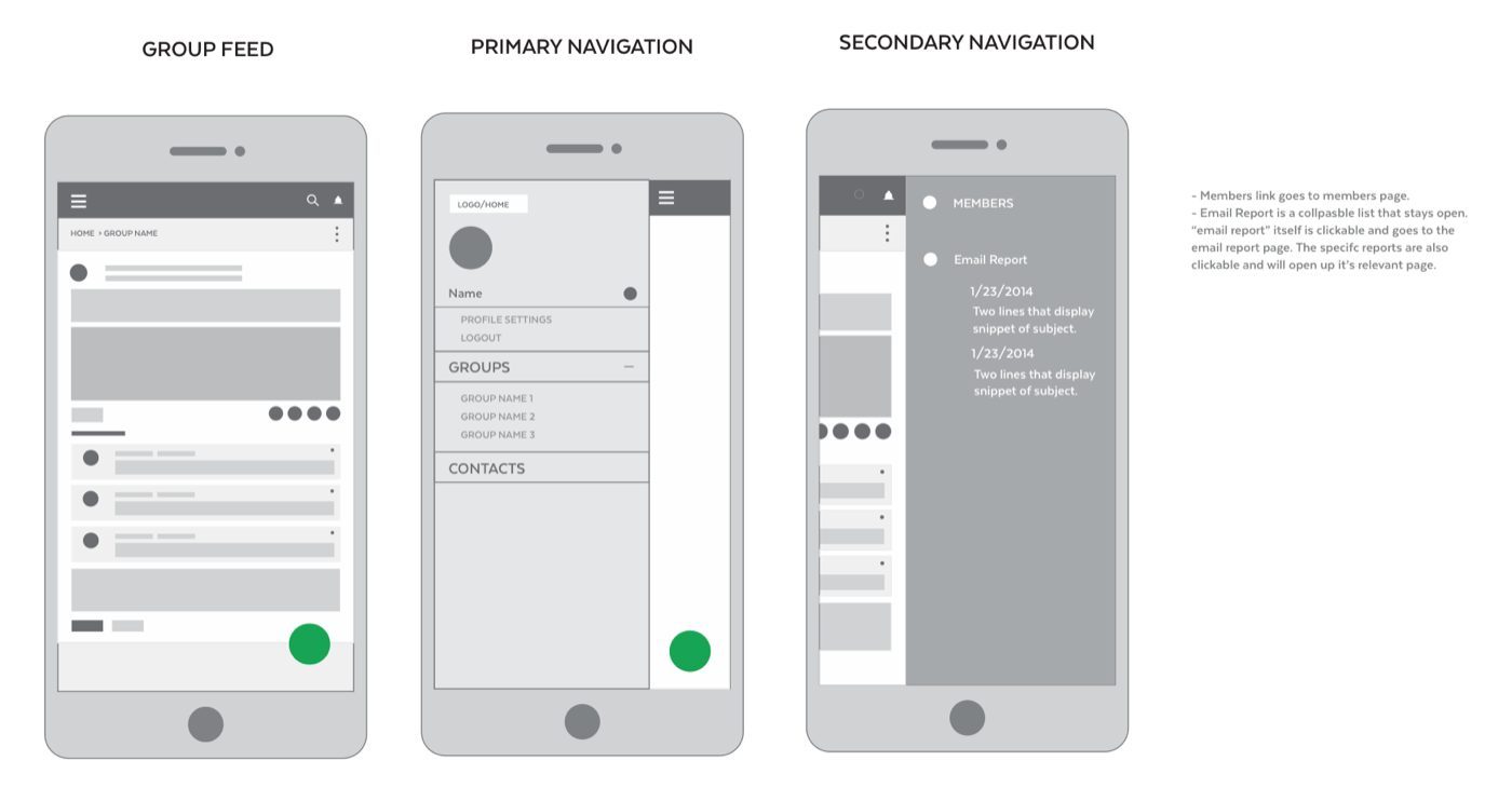 UX flow and wireframe work 49